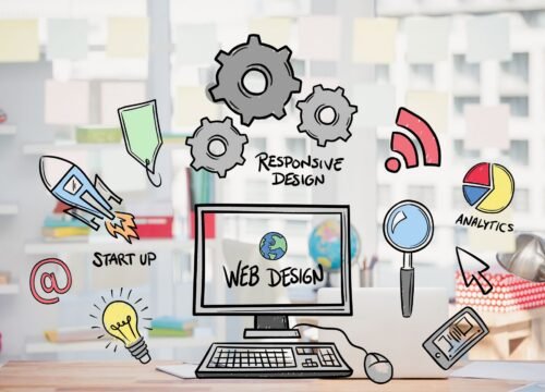 Weebly WordPress migration